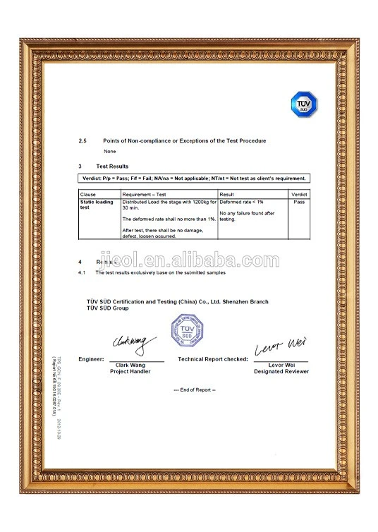 TUV certificate